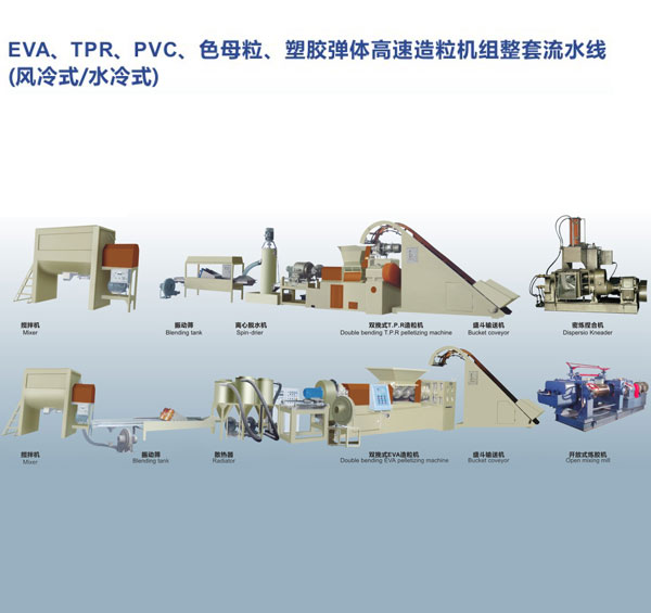 EVA,TPR,PVC,色母粒、塑膠彈性體高速造粒機組整套流水線（風冷式、水冷式）